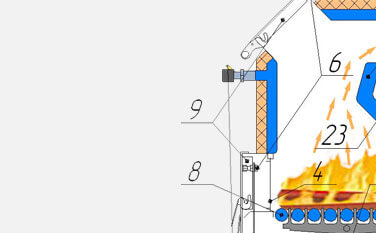 Котлы WIRT в Бийске - сопровождение, монтаж и обслуживание